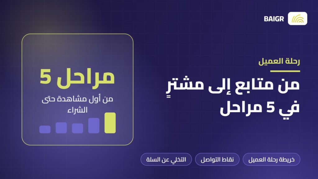 رحلة العميل من متابع إلى مشترٍ في خمس مراحل