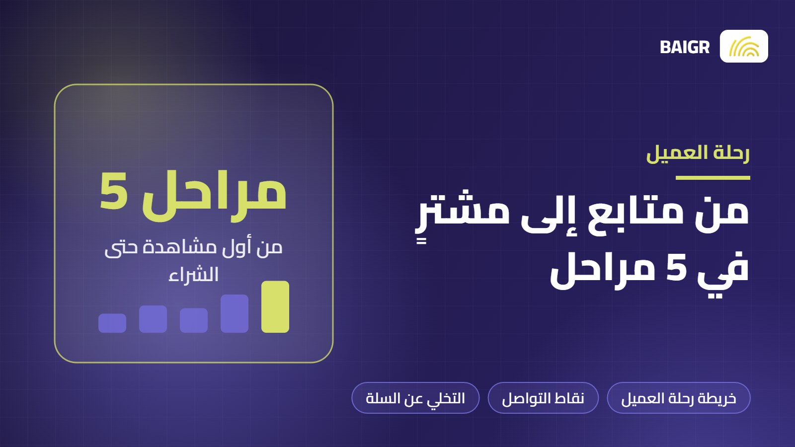 رحلة العميل: من متابع إلى مشترٍ في 5 مراحل
