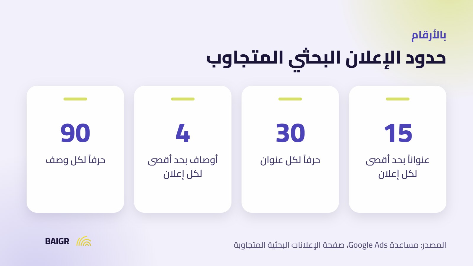 حدود العناوين والأوصاف في إعلانات جوجل البحثية المتجاوبة