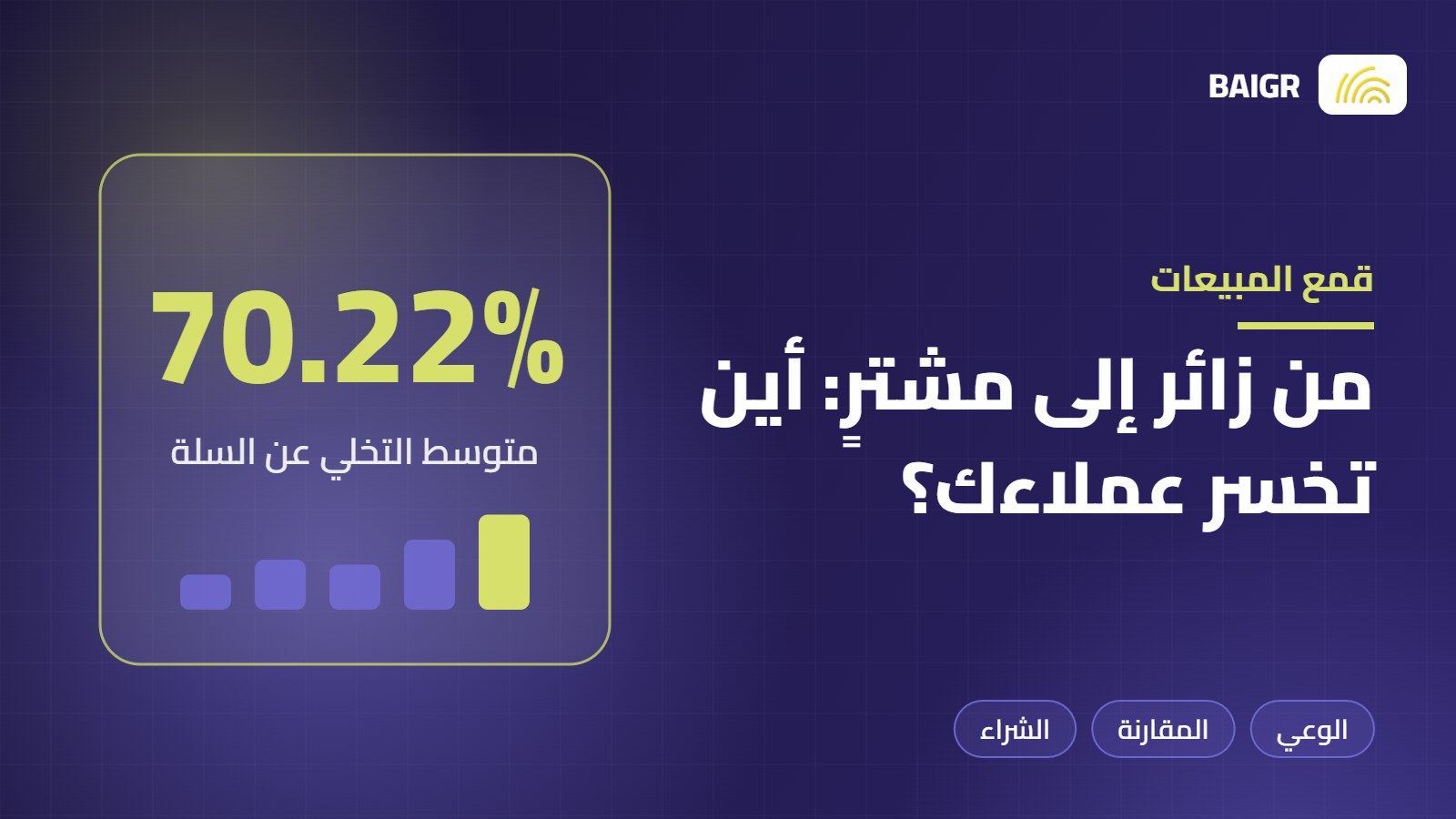 قمع المبيعات: كيف يقود التسويق الزائر إلى الشراء