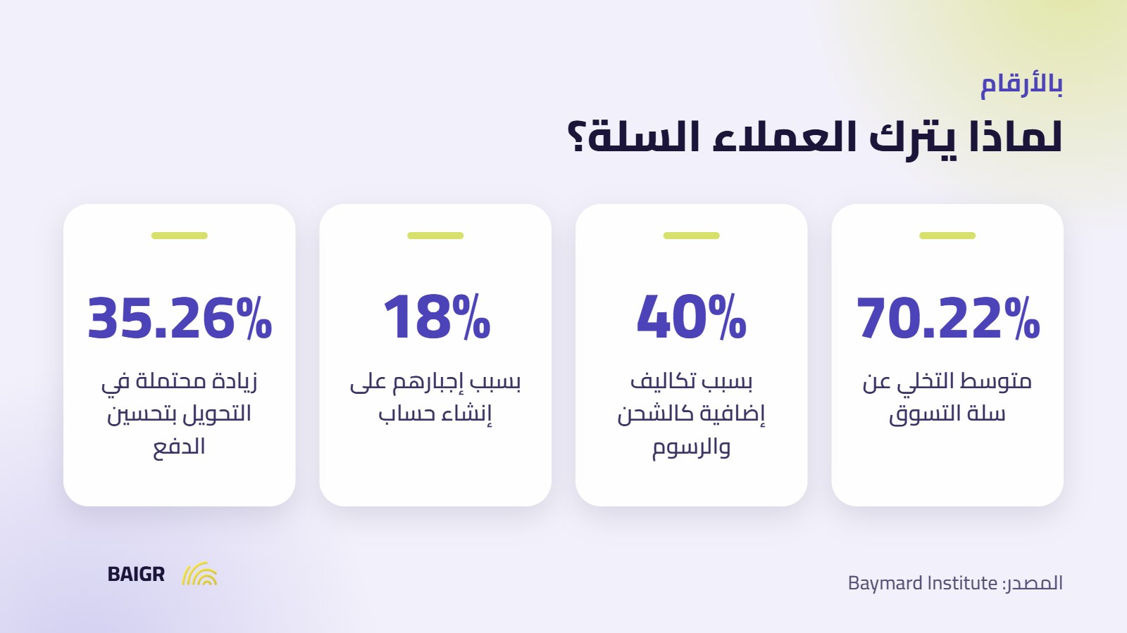 أسباب التخلي عن السلة في أسفل قمع المبيعات