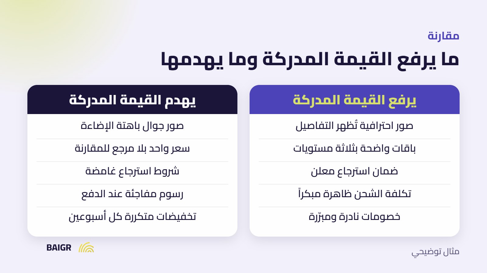 مقارنة بين الممارسات التي ترفع القيمة المدركة والتي تهدمها