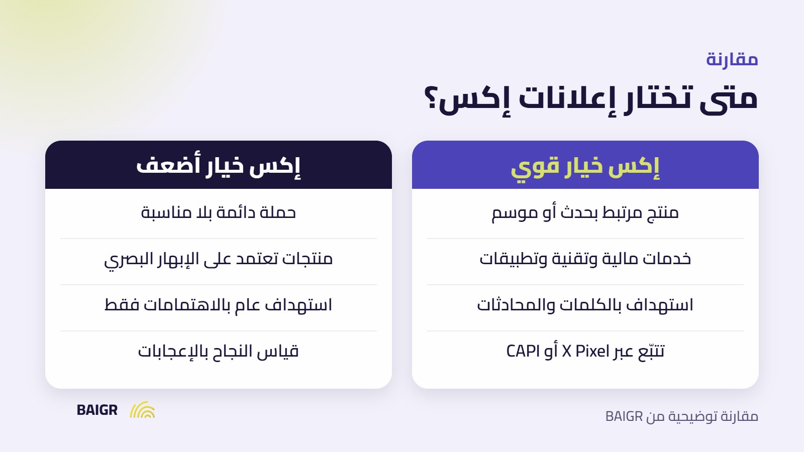 مقارنة الحالات المناسبة وغير المناسبة لإعلانات إكس في السعودية