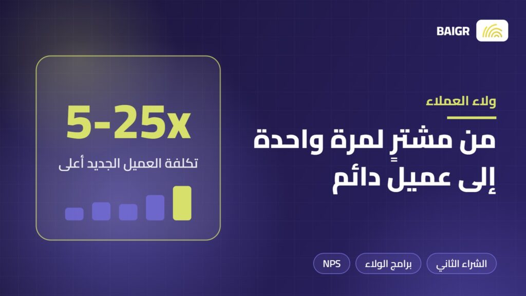 ولاء العملاء وتحويل المشتري لمرة واحدة إلى عميل دائم