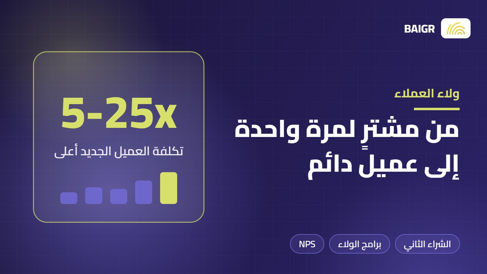 ولاء العملاء: حوّل المشتري لمرة واحدة إلى عميل دائم