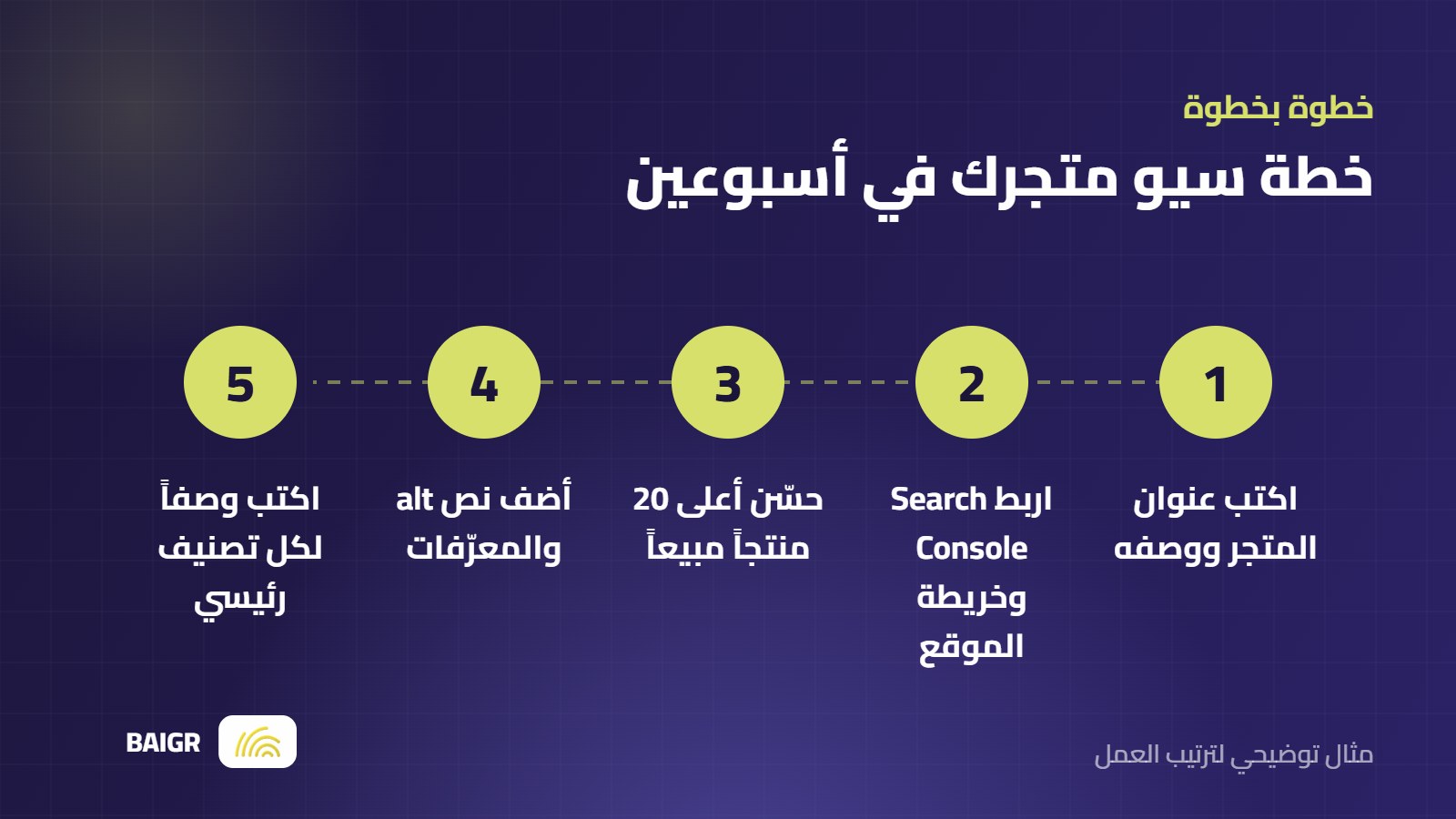 خطوات تحسين سيو متجر سلة أو زد