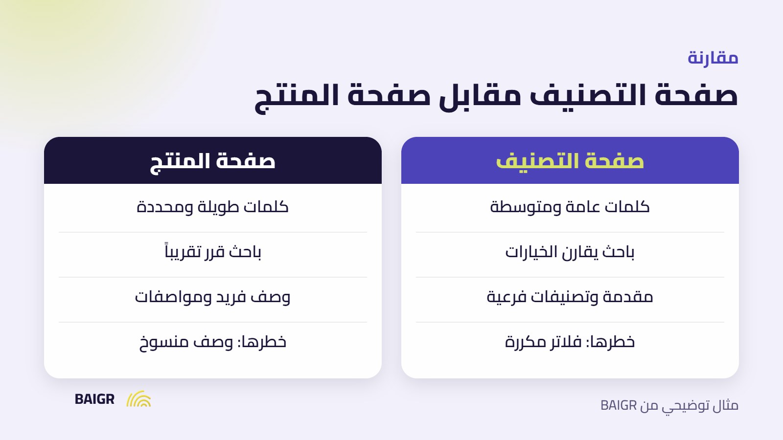 مقارنة بين صفحة التصنيف وصفحة المنتج في سيو المتاجر الإلكترونية