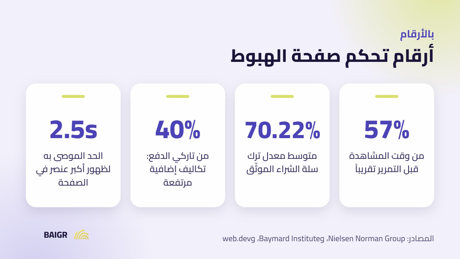 إحصاءات مؤثرة في أداء صفحة الهبوط ومعدل التحويل