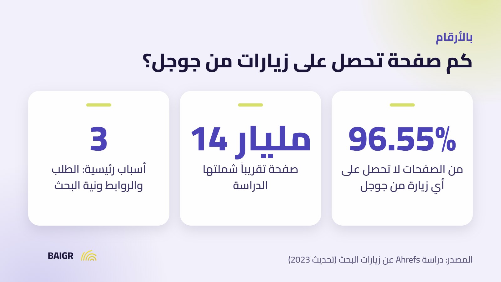 إحصائيات أخطاء السيو الشائعة وغياب الزيارات من جوجل
