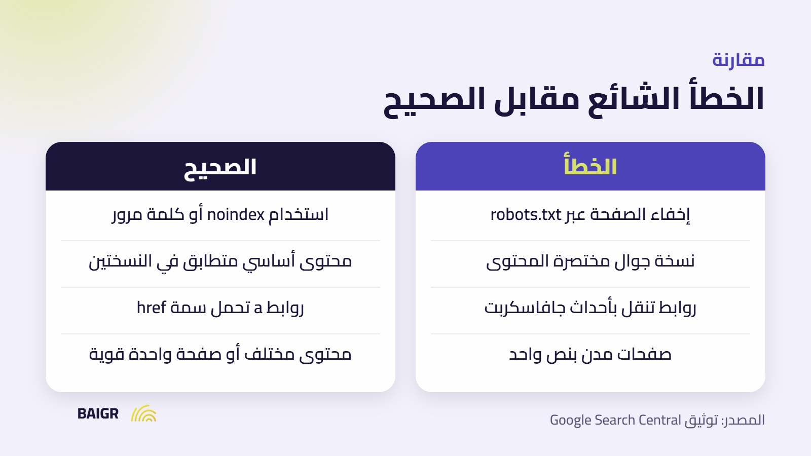 مقارنة بين أخطاء السيو والممارسات الصحيحة