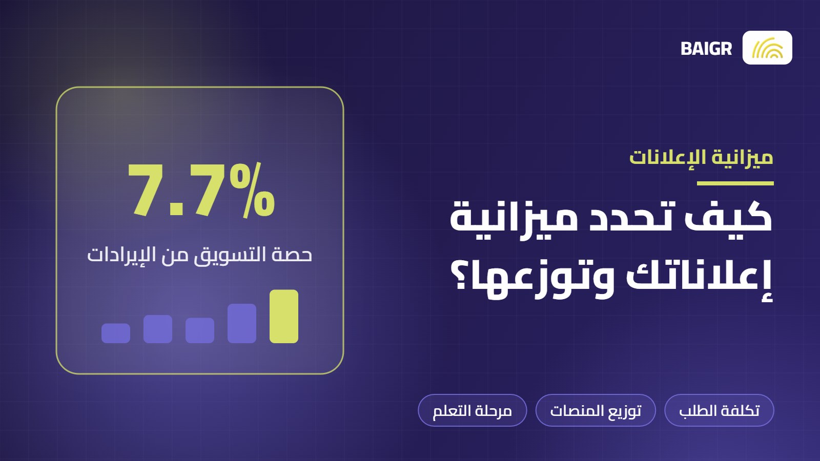 ميزانية الإعلانات: كيف تحددها وتوزعها على المنصات