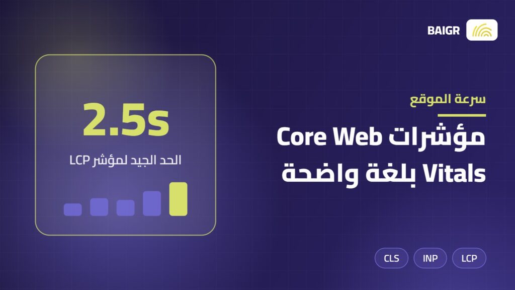 دليل سرعة الموقع ومؤشرات أداء الويب الأساسية LCP وINP وCLS