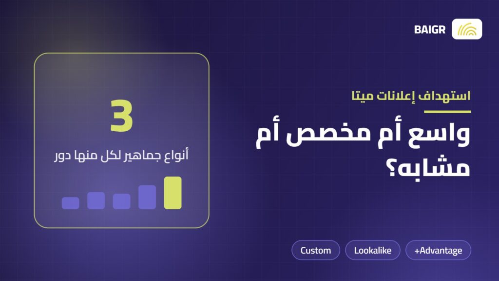 الاستهداف في إعلانات ميتا: مقارنة بين الجمهور الواسع والمخصص والمشابه