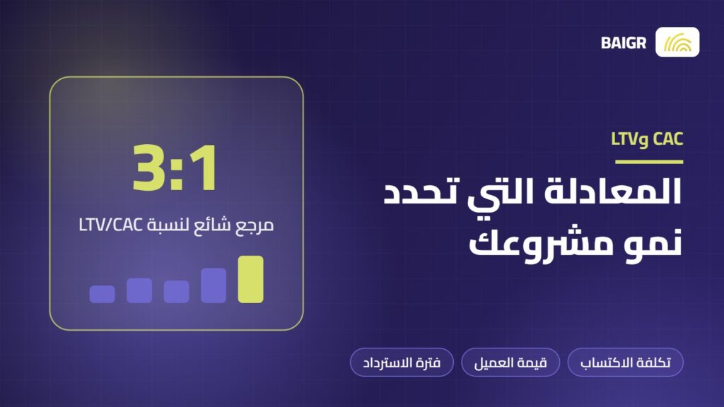 تكلفة اكتساب العميل CAC والقيمة الدائمة للعميل LTV والنسبة بينهما