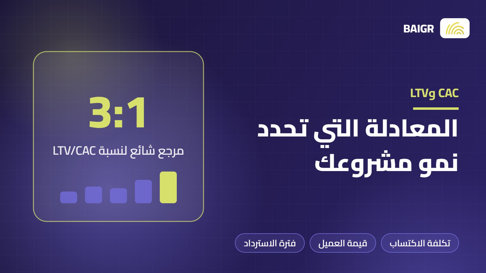 تكلفة اكتساب العميل CAC وقيمته LTV: المعادلة التي تحدد نموك